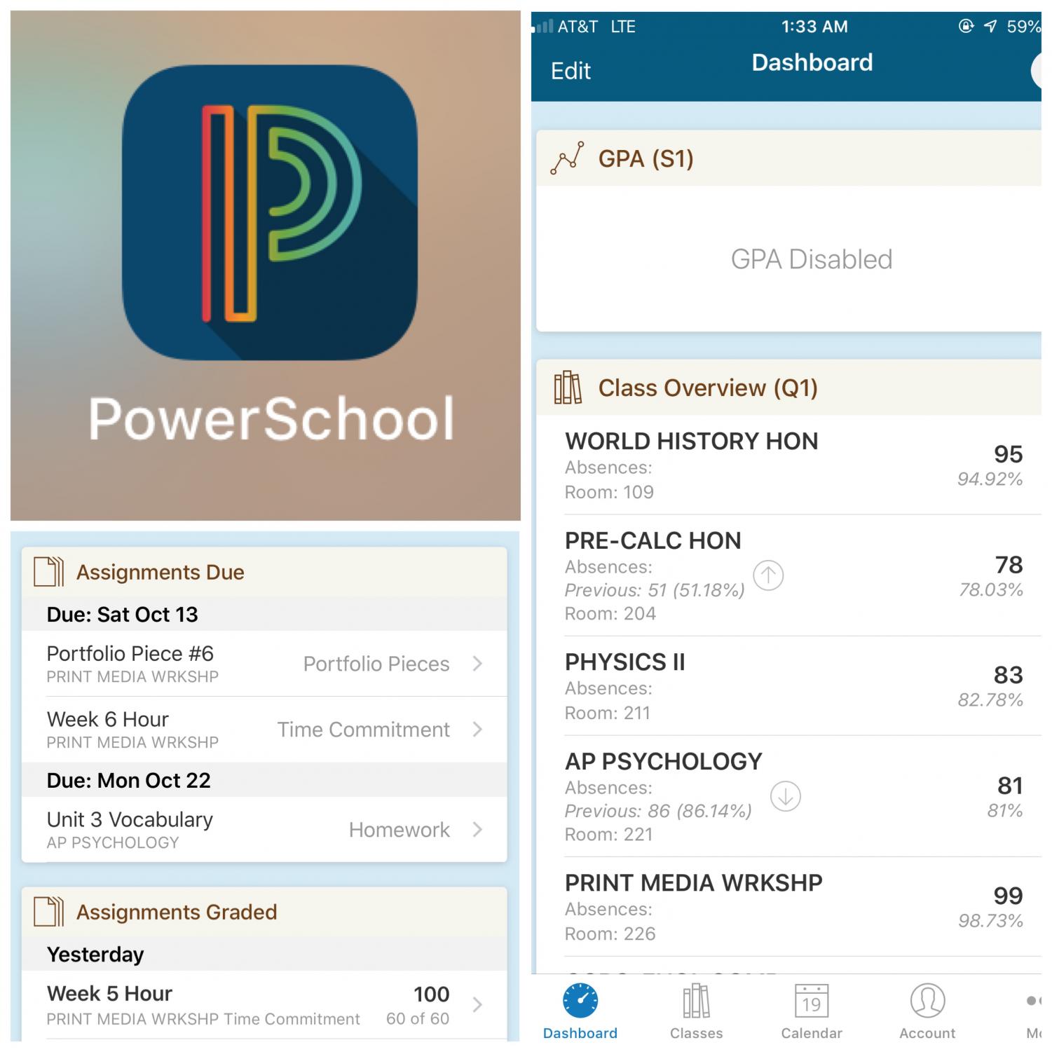 Where To Find Your GPA On PowerSchool